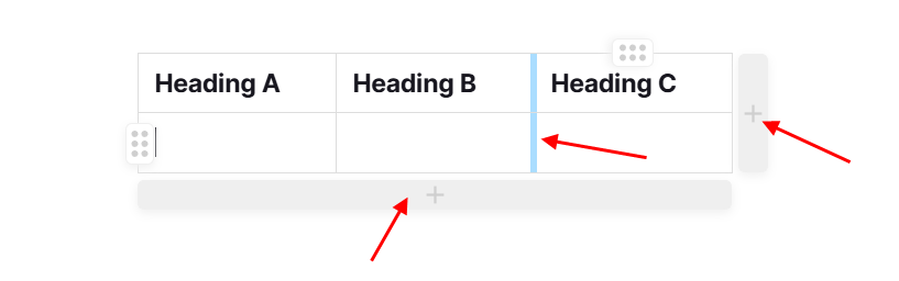 Text-Based Block Types: Table Context 2