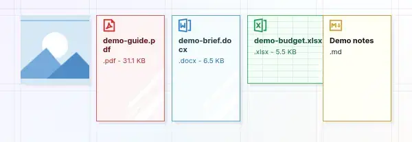 What is a file item: the grid with an image, a PDF, a DOCX, an XLSX, and a Markdown file