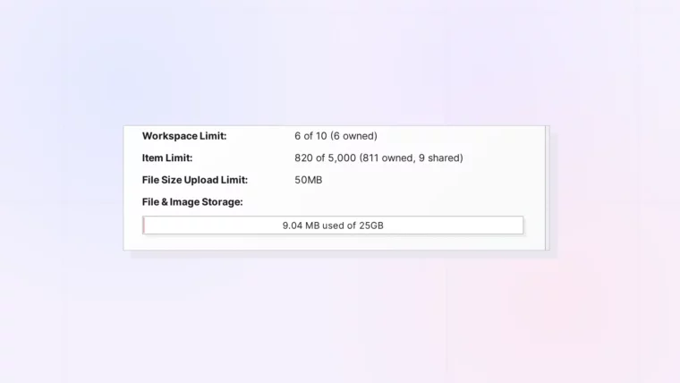 Shared Items and Your Plan Limits: Item limit meter including shared items, screenshot