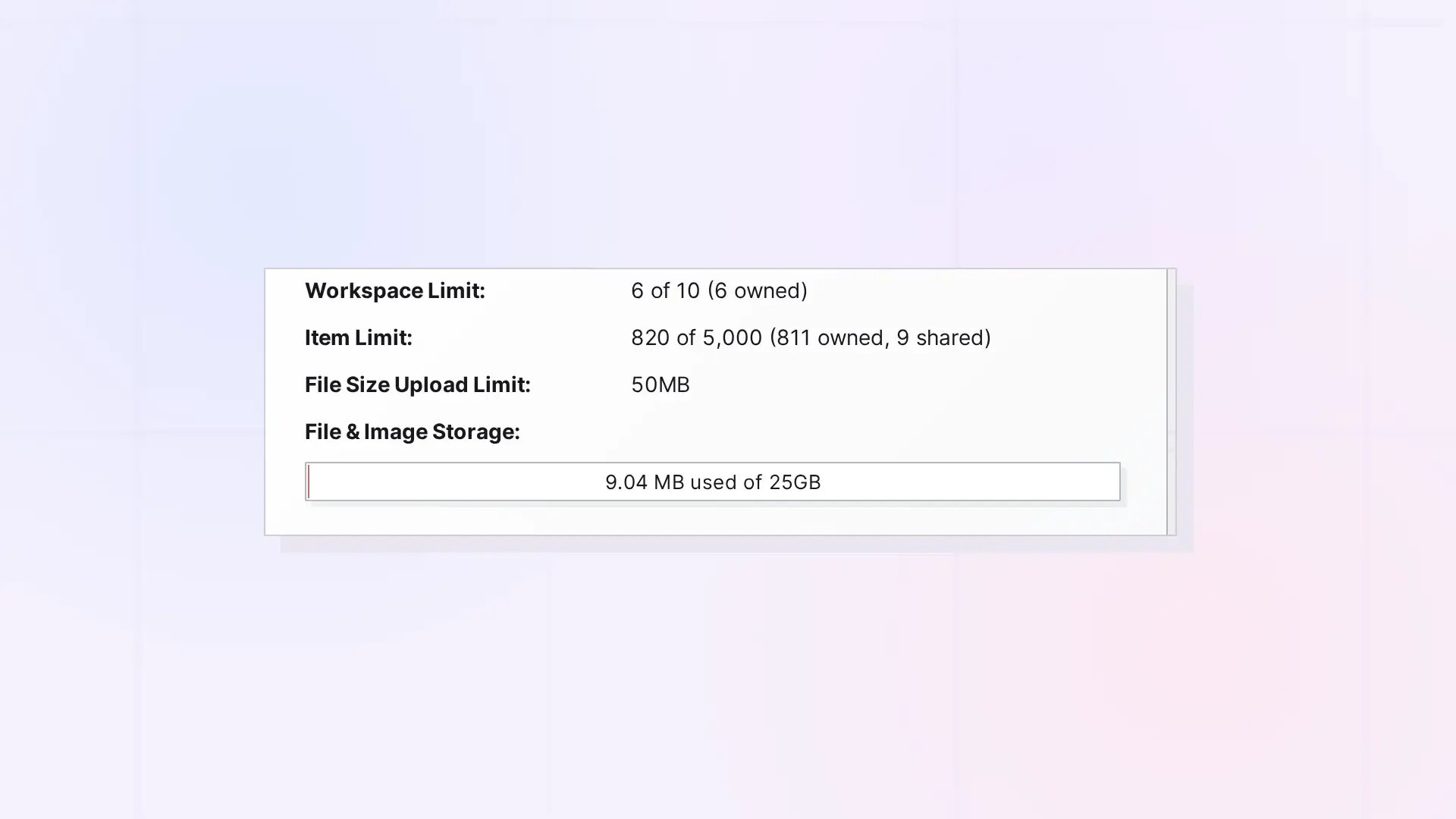 Shared Items and Your Plan Limits: Item limit meter including shared items, screenshot