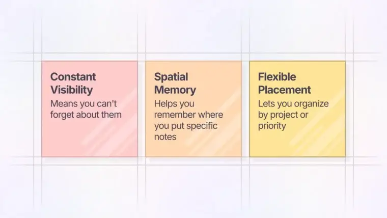 Sticky Note App for Business